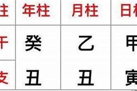 4柱|八字四柱各代表什么 八字四柱各代表什么意思